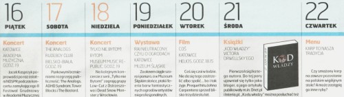 Konkurs z Kodem Władzy - Gazeta Wyborcza